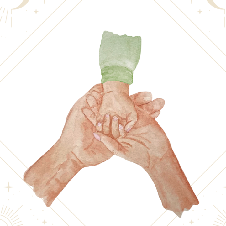 Labour Symptom Early Insight